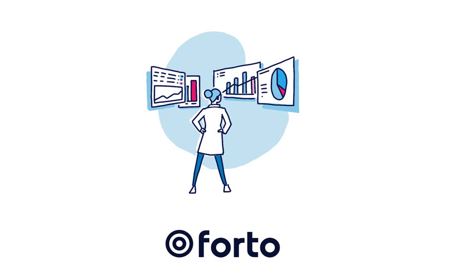 Forto Customer Journey